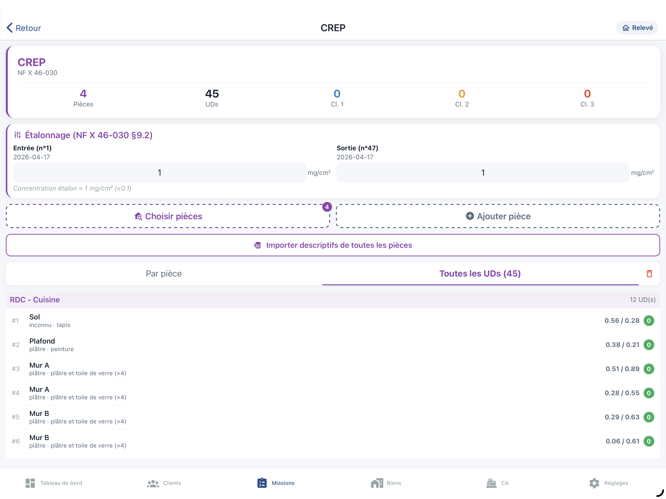 Liste des Unités de Diagnostic (UD) par pièce